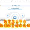 数字孪生平台数据配置与操作流程