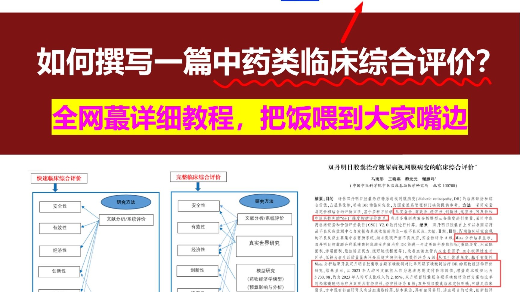 药学发文新蓝海——中药类临床综合评价，超详细写作教程