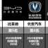 2023年中国汽车自主整车集团发明专利授权量TOP20