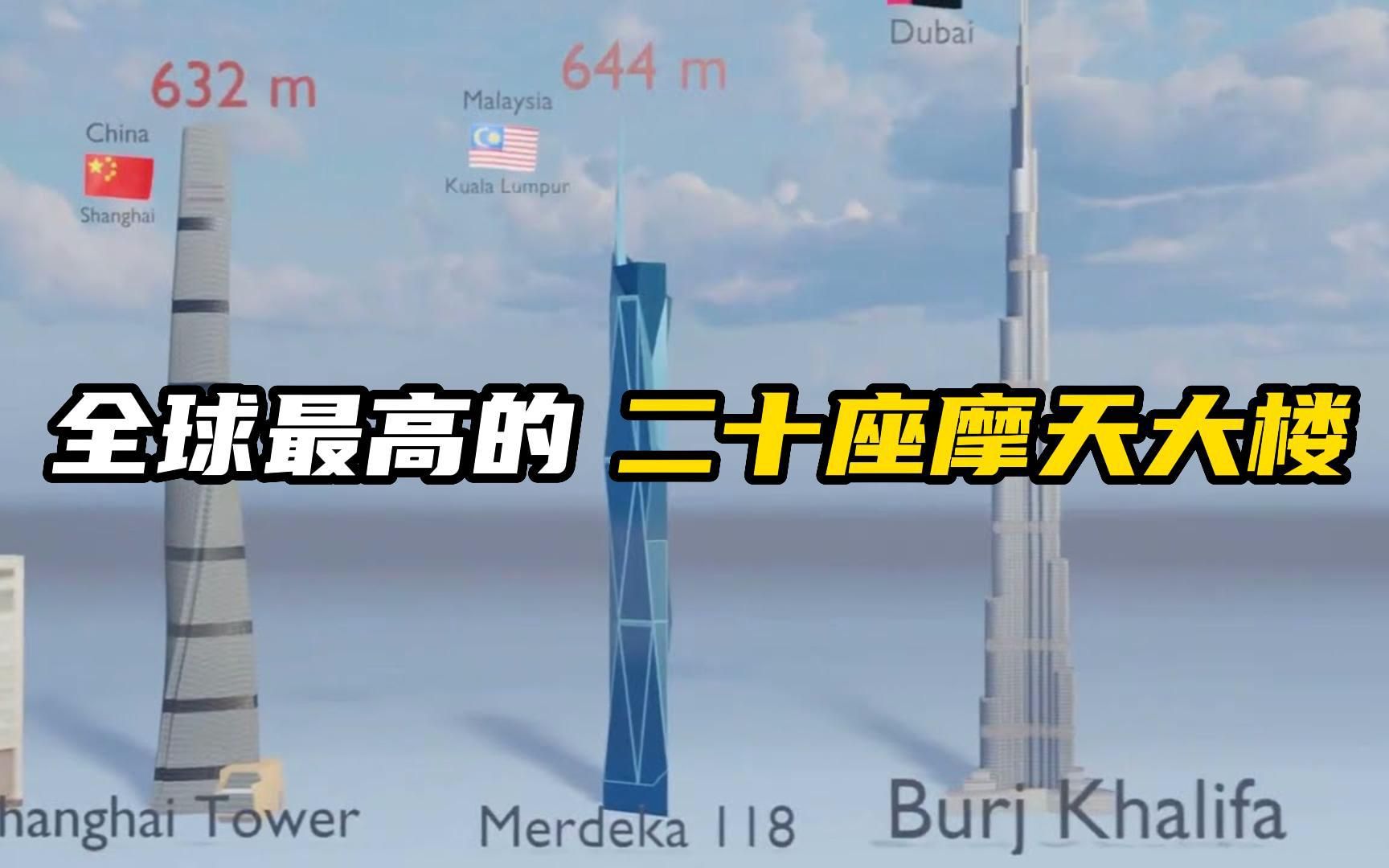 全球最高的二十座摩天大楼！！！