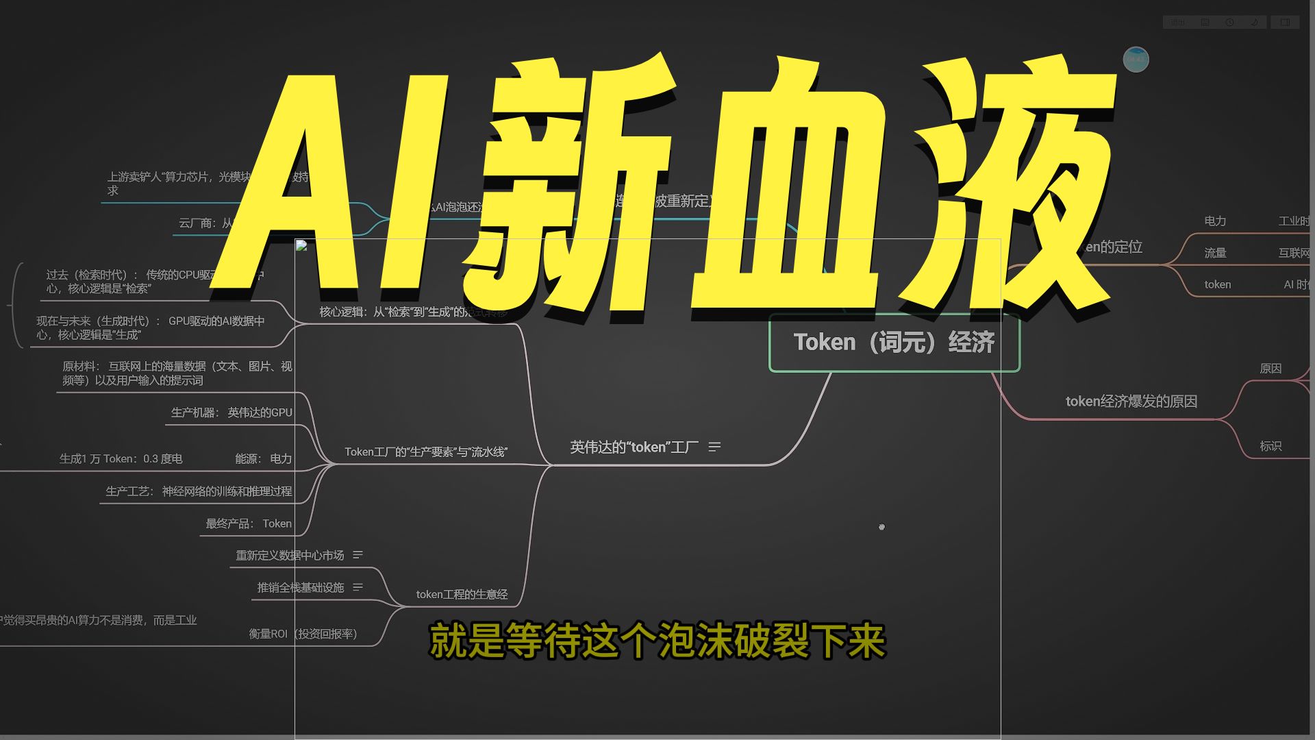 token经济学 :token爆发延迟了AI泡泡破裂的时间 但风险在积累-投资老贾-投资老贾-哔哩哔哩视频