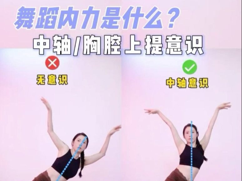 舞蹈内力是什么？中轴/胸腔上提意识