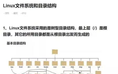 Linux中文件系统的目录结构是怎样的  第1张