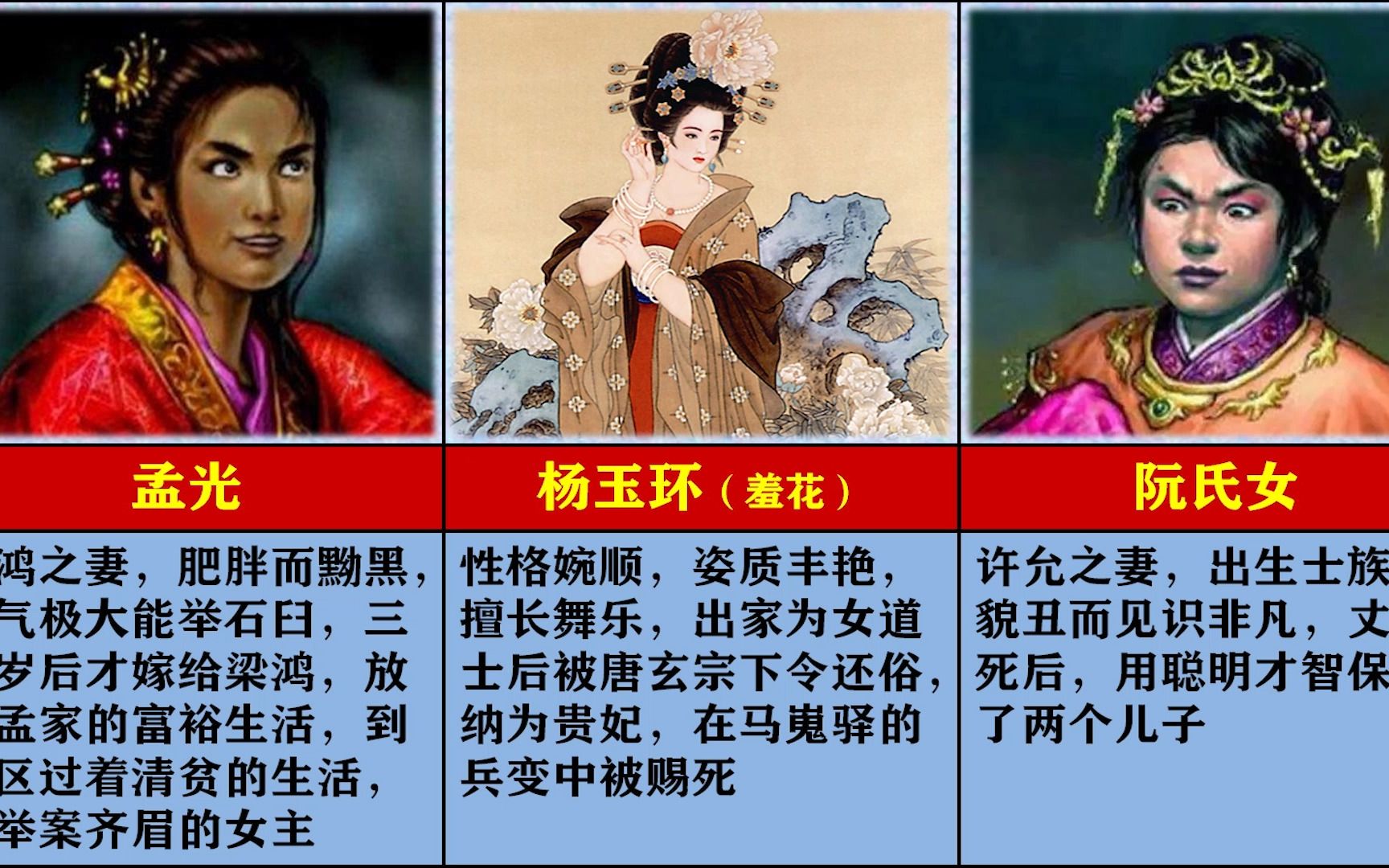 中国古代四大美女和四大丑女