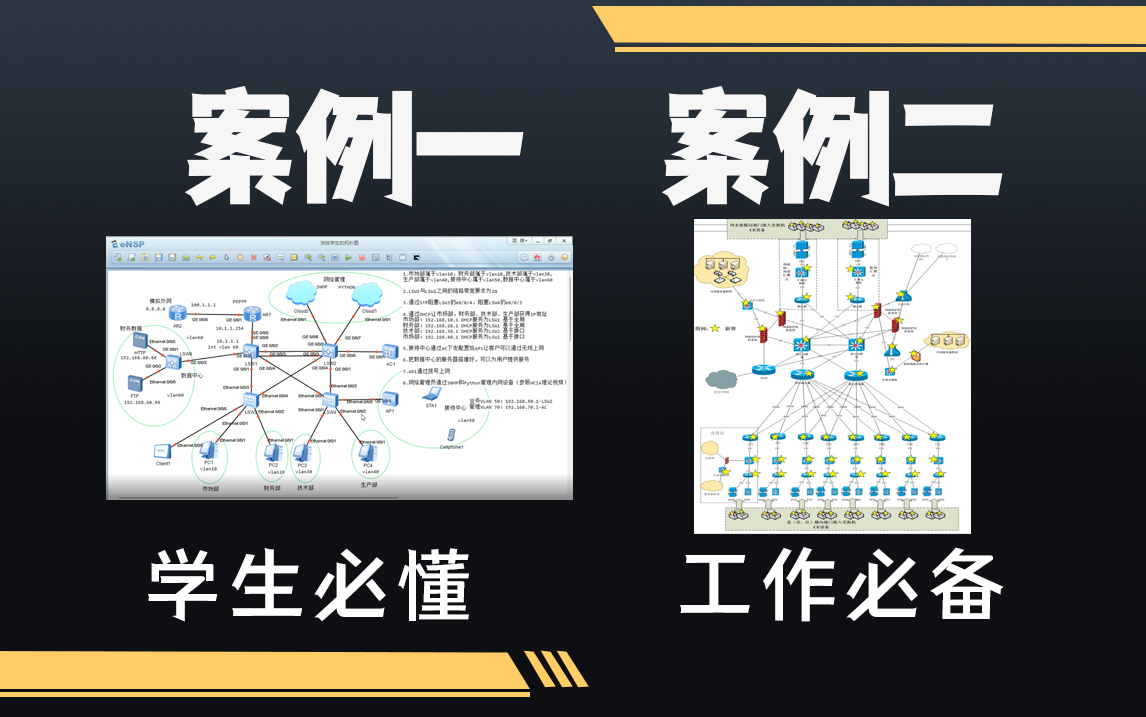 企业网络设计，搞懂这2个案例就够了（附赠全套资料）