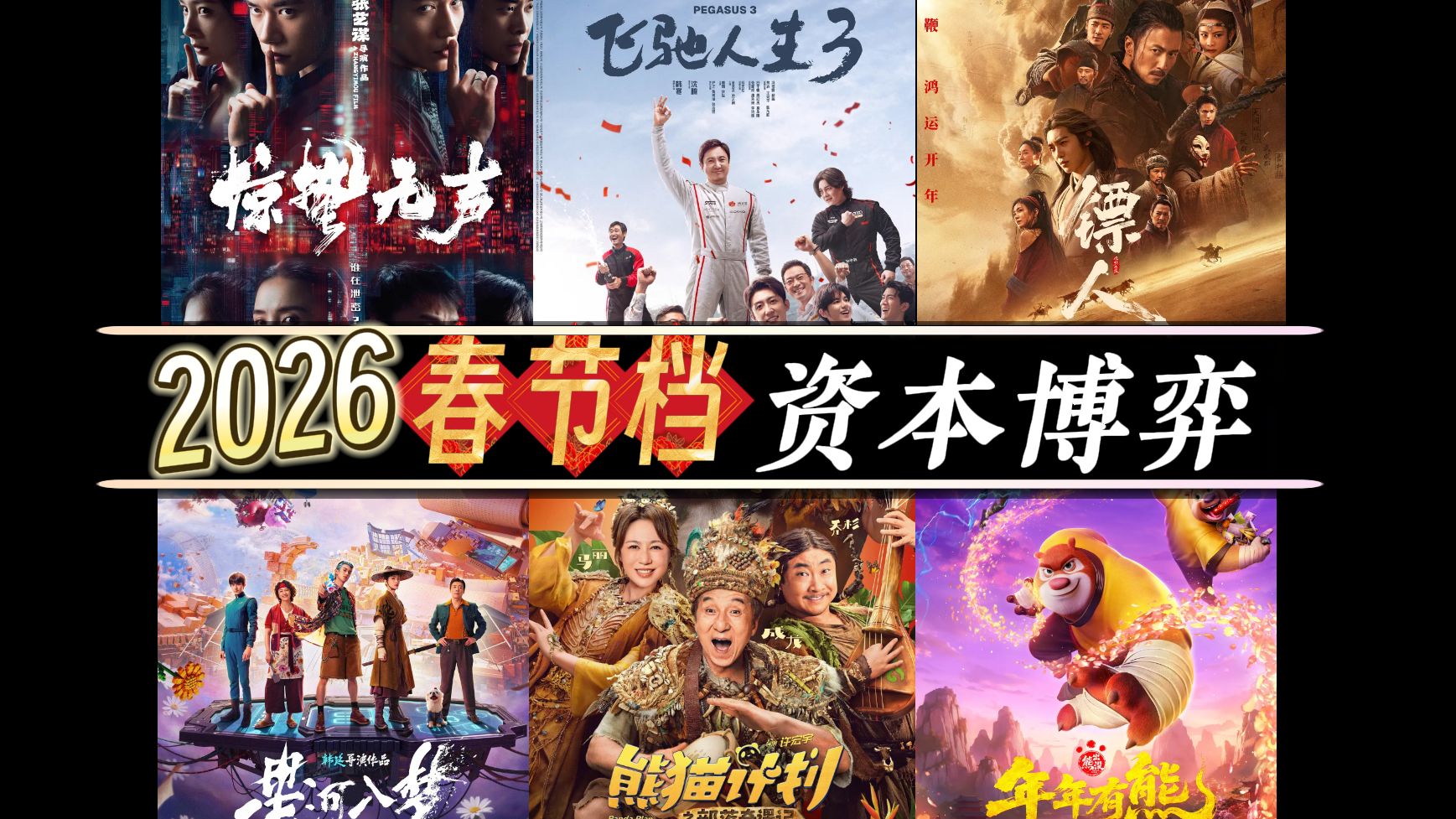 2026春节档——京圈沦为互联网资本的棋子