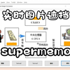 SuperMemo实时图片遮挡工具pre-alpha版