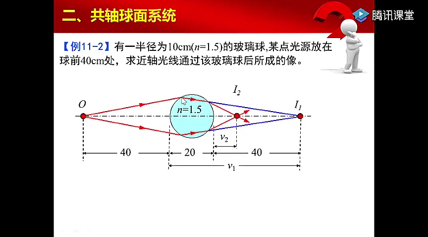 几何光学02：共轴球面系统