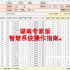湖南26年专家版智慧系统操作指南4，专业一键排序，越想去的放前面，越干净的放前面，26志愿填报更简单
