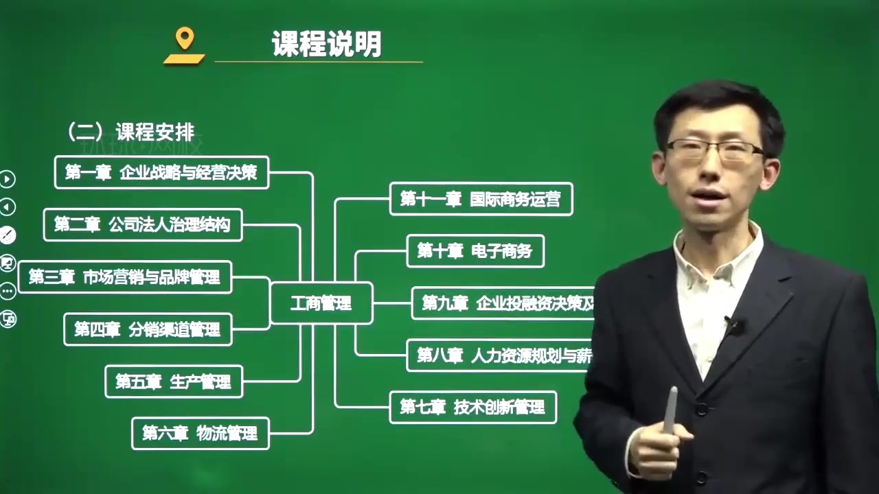 2022年中级经济师中级工商龚存晟配套讲义完整版