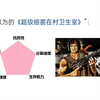 为什么超级细菌更多出现在管理更规范的ICU而不是村卫生室