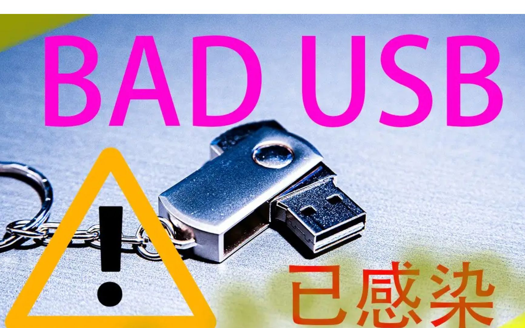 安全意识培训20220617