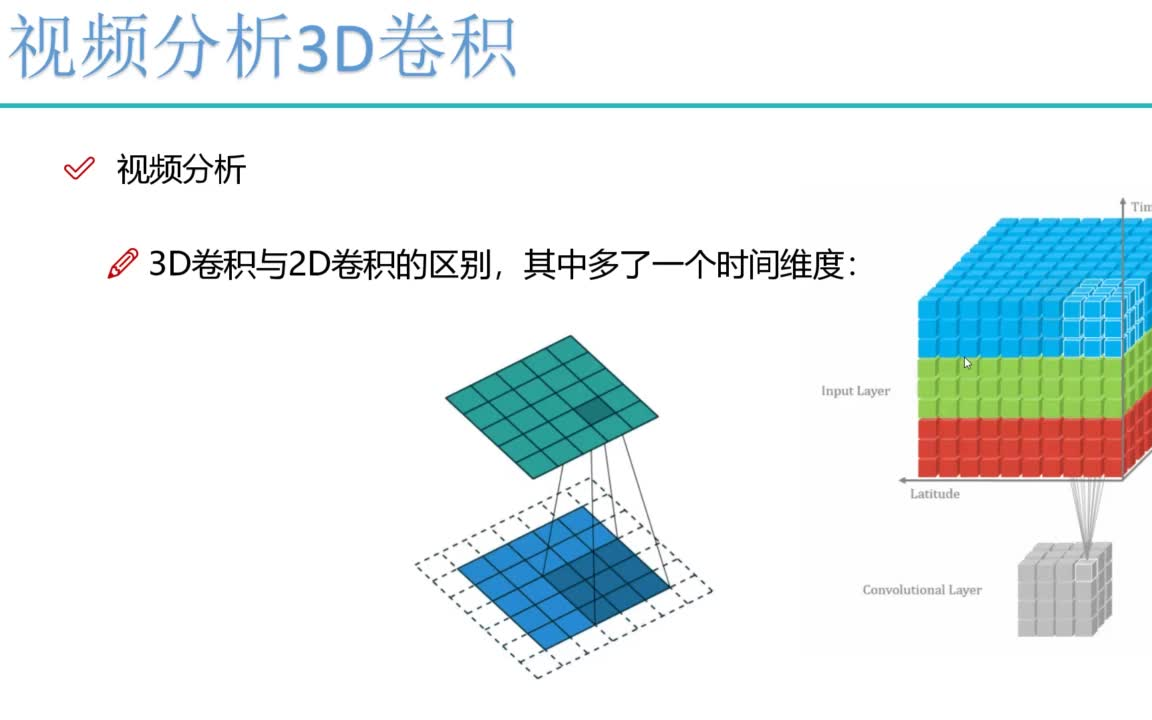 基于3D卷积的视频分析与动作识别哔哩哔哩bilibili