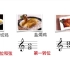 【食用乐理】16.不同味道的和弦转位