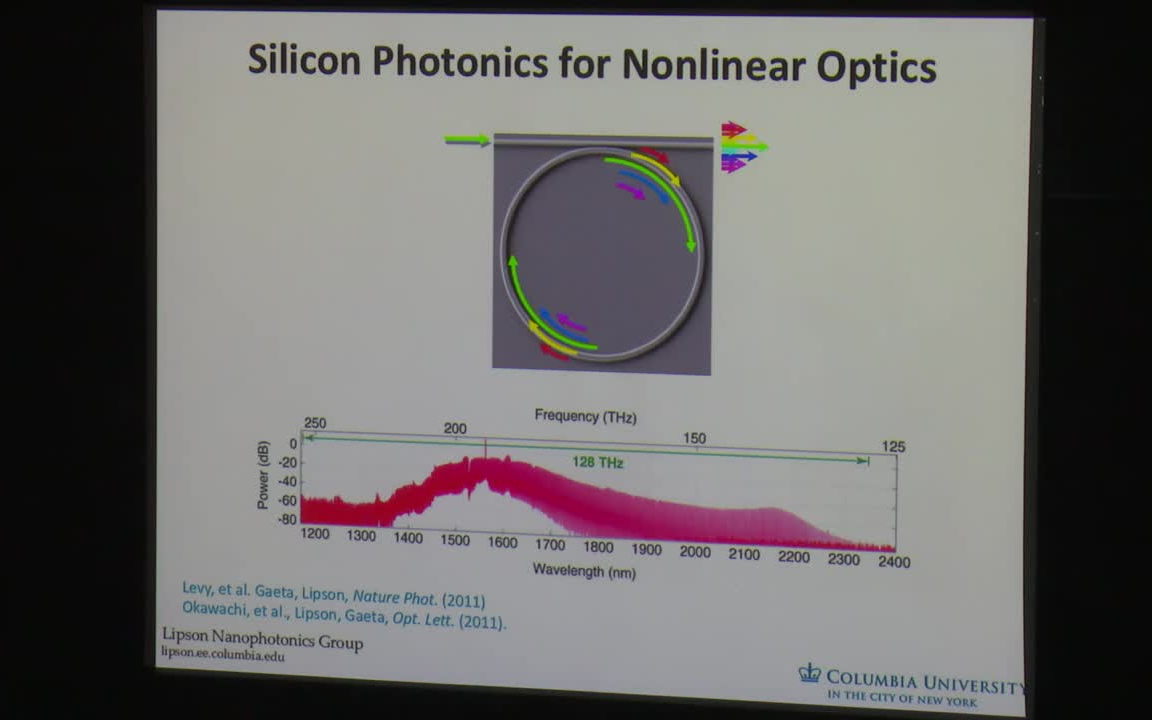 硅光Michal LipsonThe Revolution of Silicon Photonics_哔哩哔哩 (゜゜)つロ 干杯