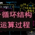 python中for循环结构的运算过程-适合广州市初中信息技术备考