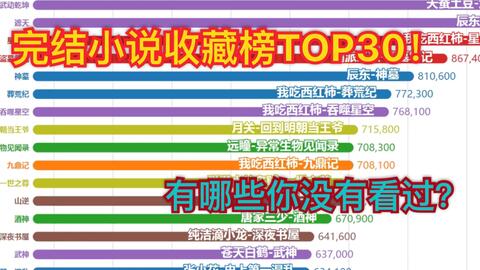全本小说排行_将进酒小说(5)
