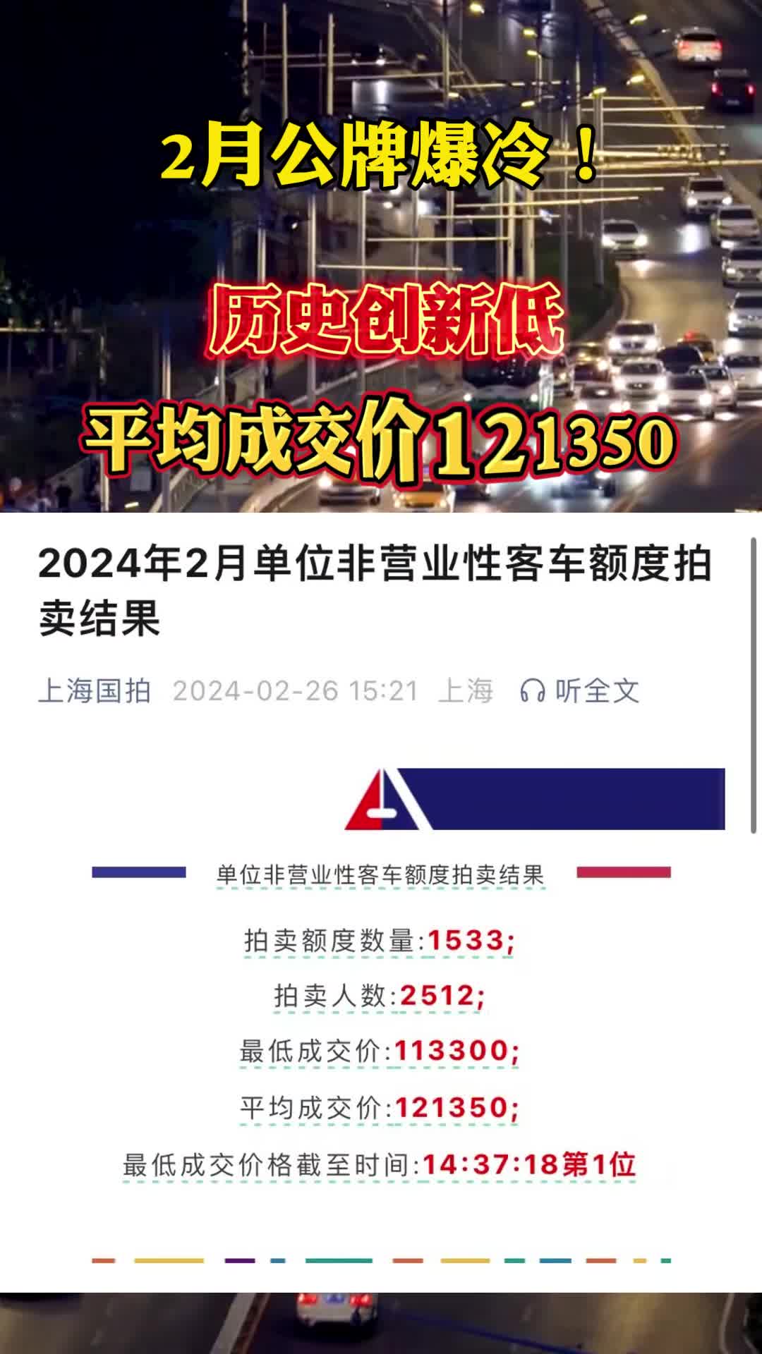 2024年2月公牌大跳水！