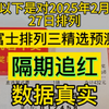 今日排三推荐已出，每日排列三精选预测足球进球数推荐，昨日差一，今天隔期追红