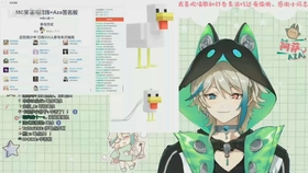 ハロ ハワユ hello how are you hanser