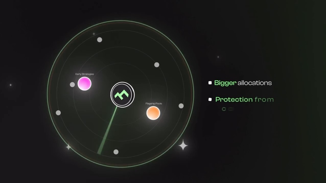 用动画清晰展示软件功能！用户1秒get！