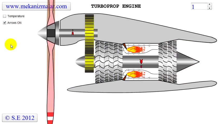 涡桨发动机-turboprop engine