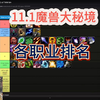 【11.1大秘境】天空出品，魔兽11.1大秘境各职业排名_MMORPG游戏热门视频