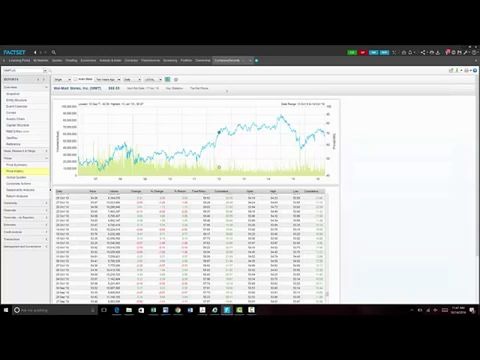 【FactSet】Price and Shares