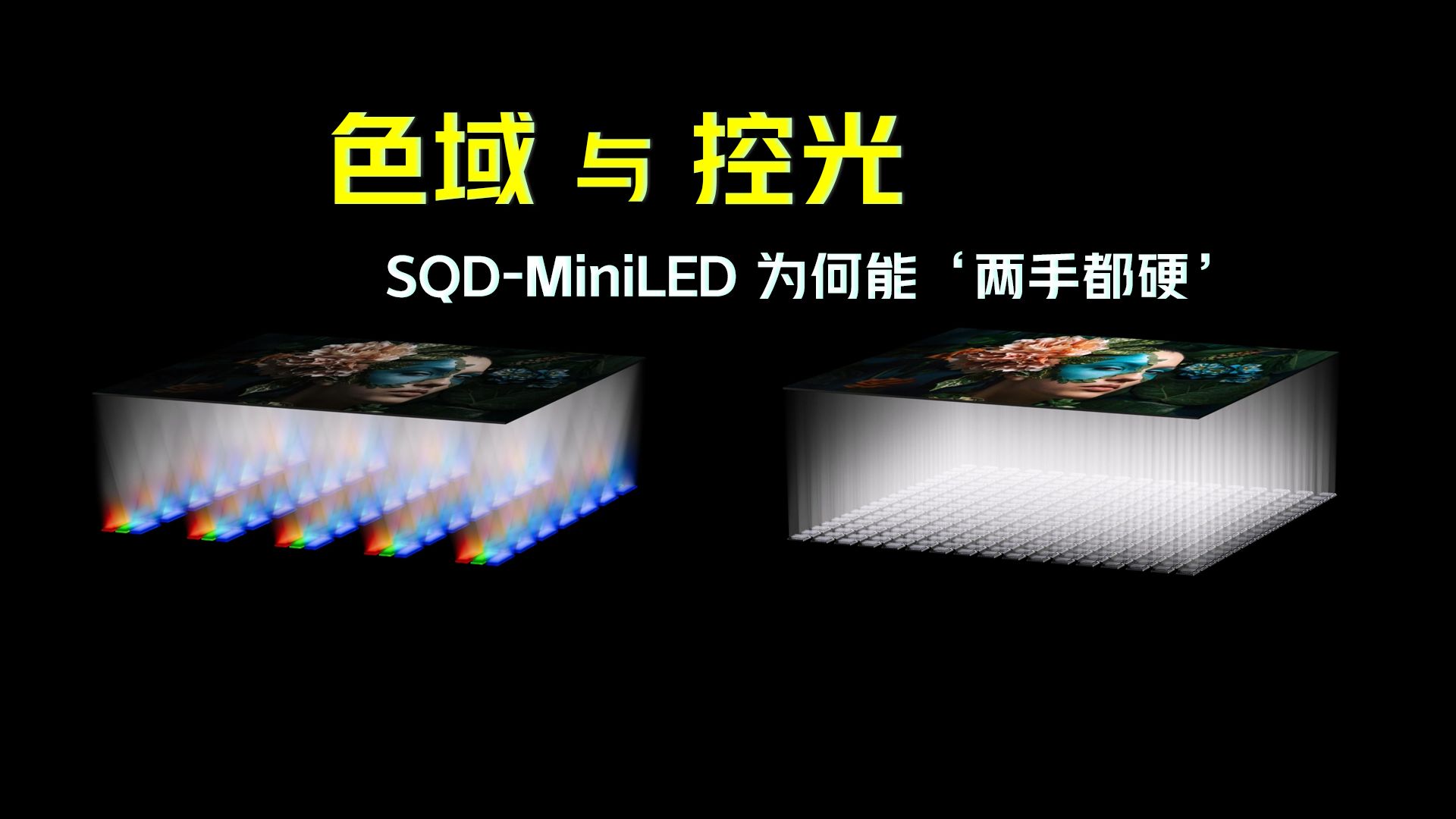 3D演示电视发光原理，色彩鲜了对比度就差？SQD-MiniLED 为何能‘两手都硬’？