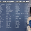 【时长13小时40分】高质量中文歌 值得你循环无数次的宝藏歌曲 200首合集 不分P