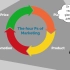 【管理英语】营销组合The Marketing Mix 4P product, price, place, promot