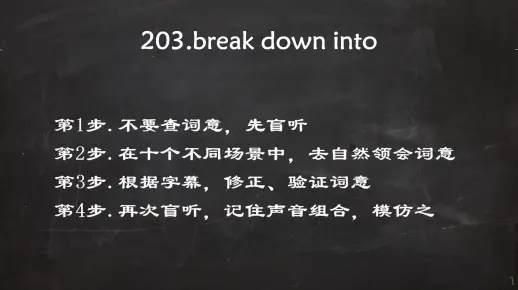 自然得义学英语203.break down into