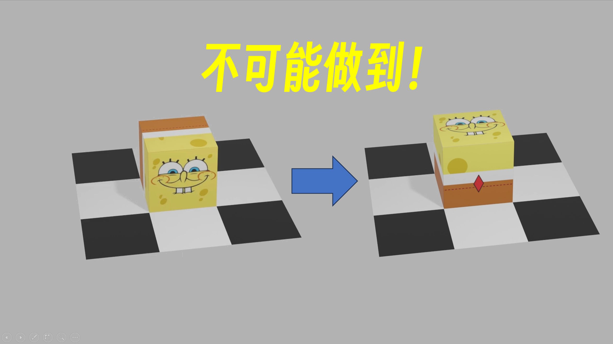 【漫士】真坑爹这小游戏，背后藏着群论