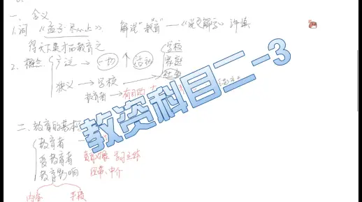 【教资科目二】第三课