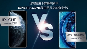 可以用什么来测量赫兹 9bc2f64f23ba92ac69d77ada991eee54d8788f26.jpg@280w_158h_1c_100q.jpg