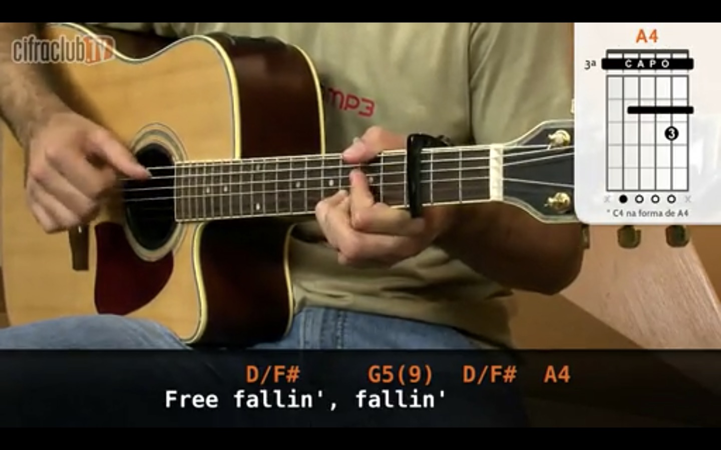 Free Fallin John Mayer Tutorial