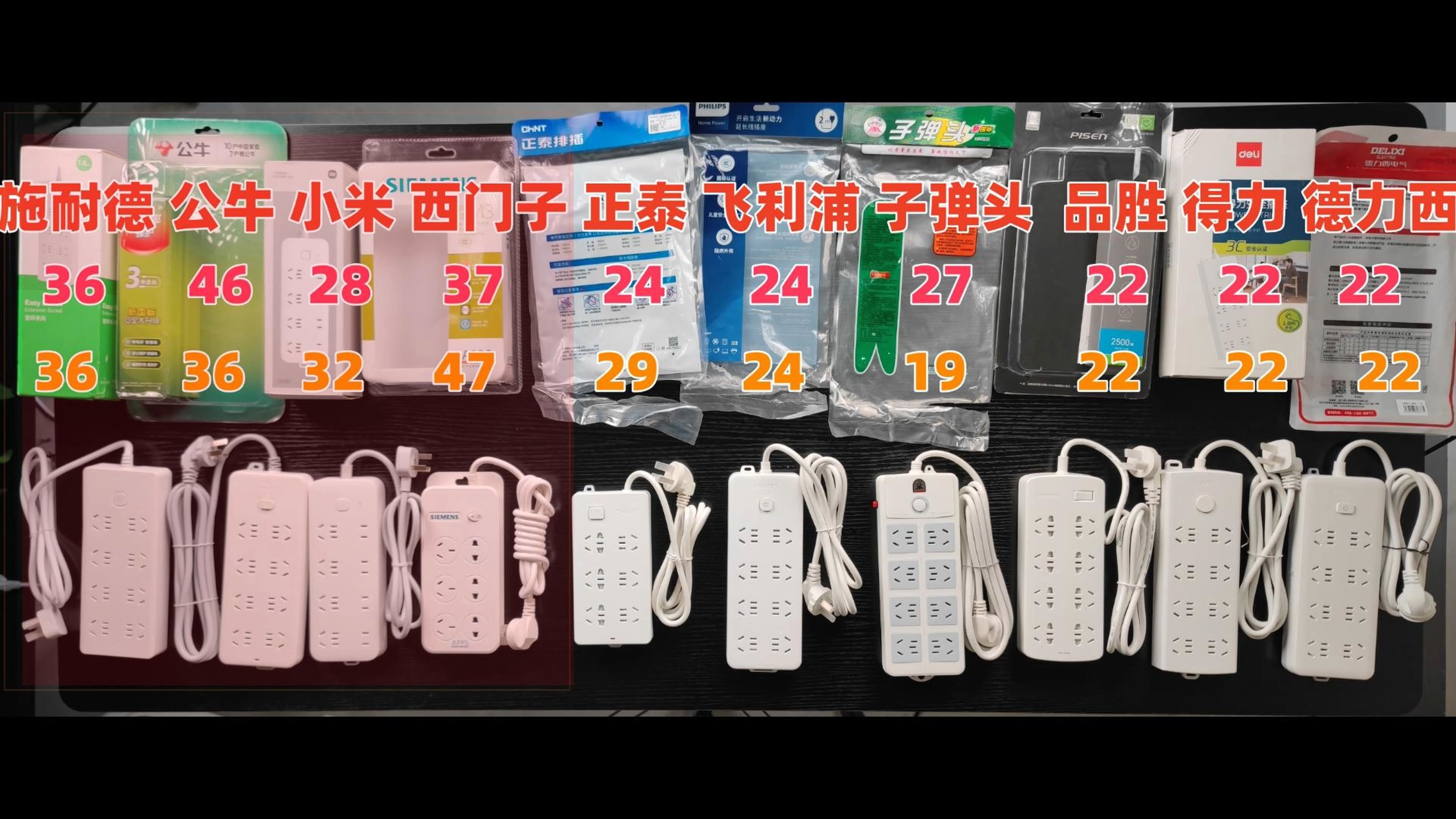 公牛 小米 施耐德 西门子 正泰 飞利浦 子弹头 品胜 得力 德力西哪款更好，拆解测评。排插对比，插排拆解