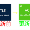 陌生！新版Python，快如C