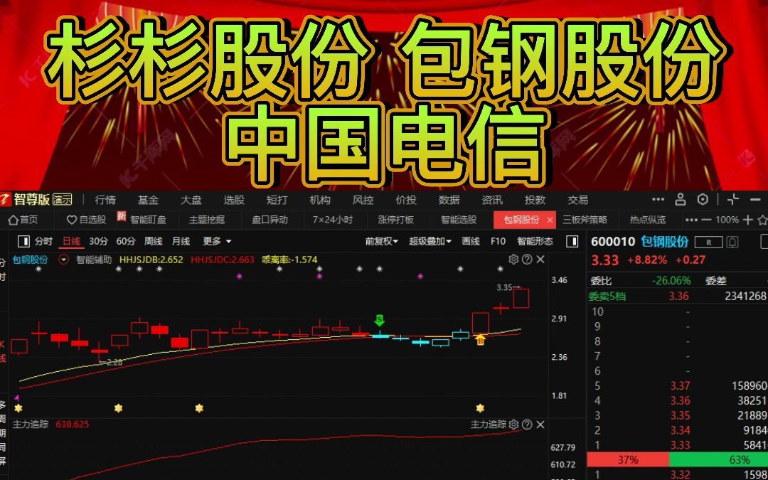 杉杉股份、包钢股份、中国电信:08.26新况哔哩哔哩bilibili
