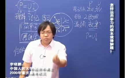 李晓鹏系统学习法标清哔哩哔哩 (゜゜)つロ 干杯~bilibili