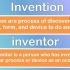 Inventor and their Invention | Science Invention video for k