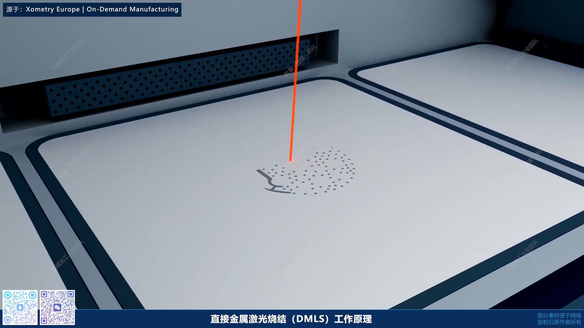 【动画】【3D打印】【粉末床熔融】直接金属激光烧结（DMLS）工作原理