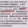 女足世界杯秘籍，女足绝大多数球队无法踢出大比分！各位彩友酌情进行小比分投注，不要太奢望大比分高赔率了[让我看看][让我看看][让我看看