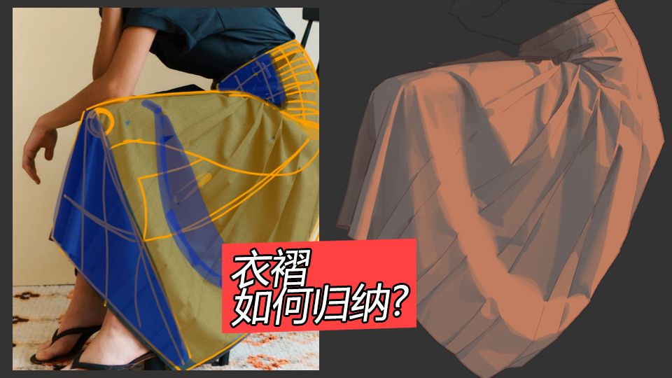 好看的衣褶，到底应该怎样归纳？分三步把思路画出来给你看清楚~