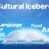 跨文化交流｜文化冰山模式The Iceburg Model of Culture