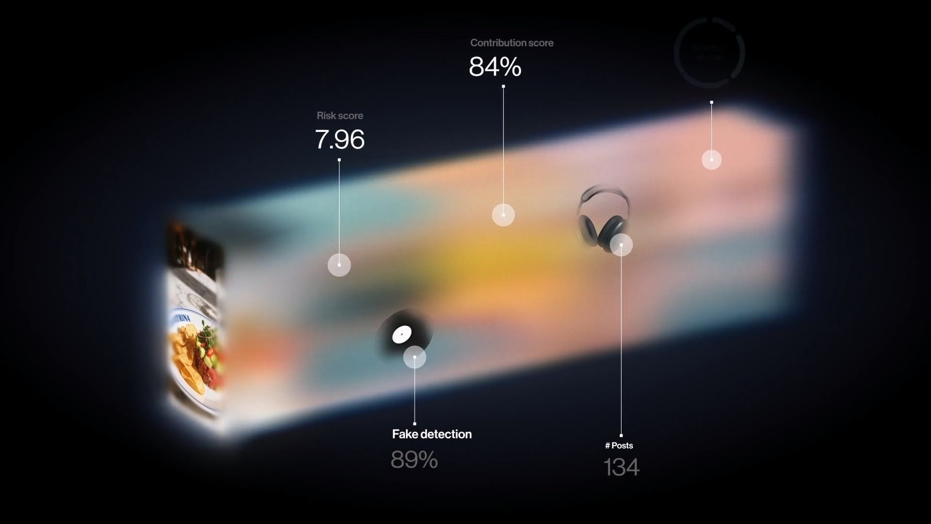 【动态设计】Dig.ai