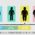 你胖吗？你的BMI指数是多少？你健康吗？