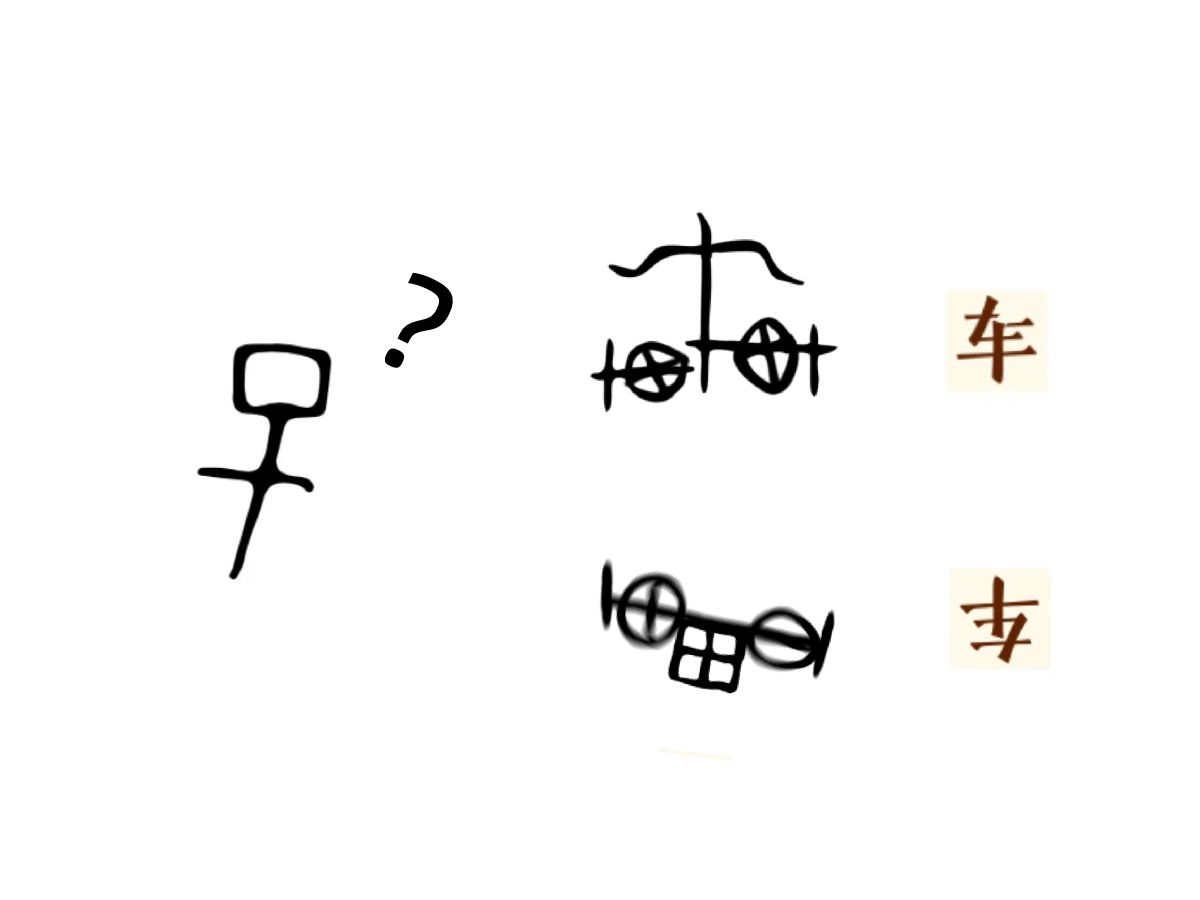 甲骨文科普，但是人怎么能闯这么大祸哈哈哈哈哈……