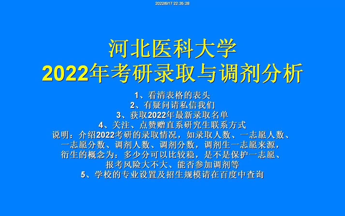 河北医科大学2022考研录取与调剂分析