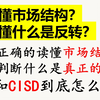 为什么你抄底总止损？如何判断真正的反转（一篇讲清反转判断和入场方法